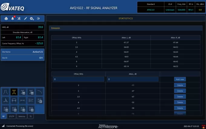 AVQ1022 TXOUT ATSC3 0 Emission Mask