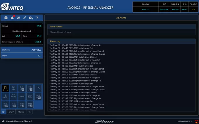 AVQ1022 TXOUT Alarm Log