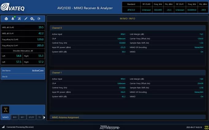 AVQ1030 ATSC 3 0 MIMO Channel Statistics