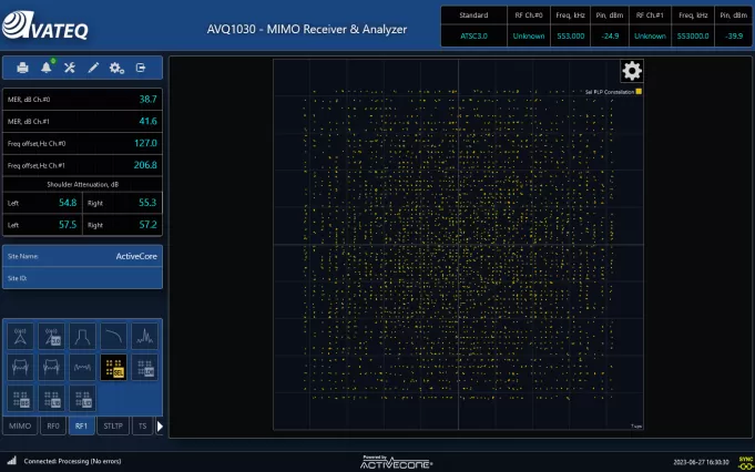 AVQ1030 ATSC 3 0 MIMO Channel Constellation 4096 QAM